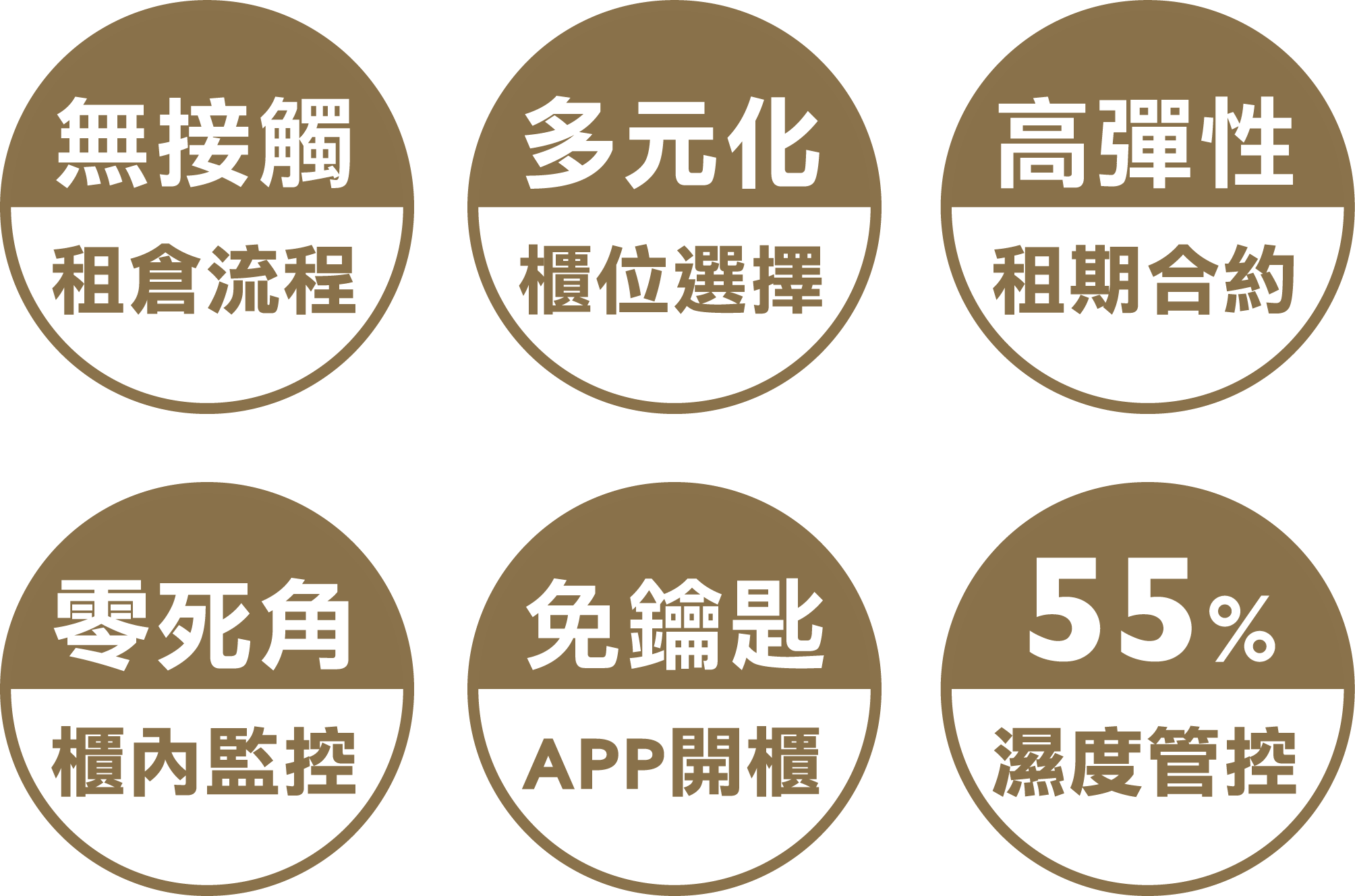 24H 智能迷你倉